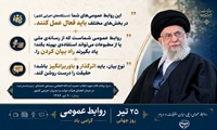 روابط عمومی، هنرِ تبیین حقیقت و پل ارتباطی میان مردم و سازمان‌هاست
